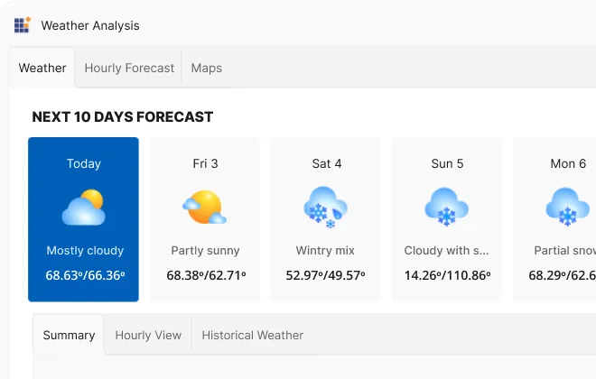 Weather Analysis