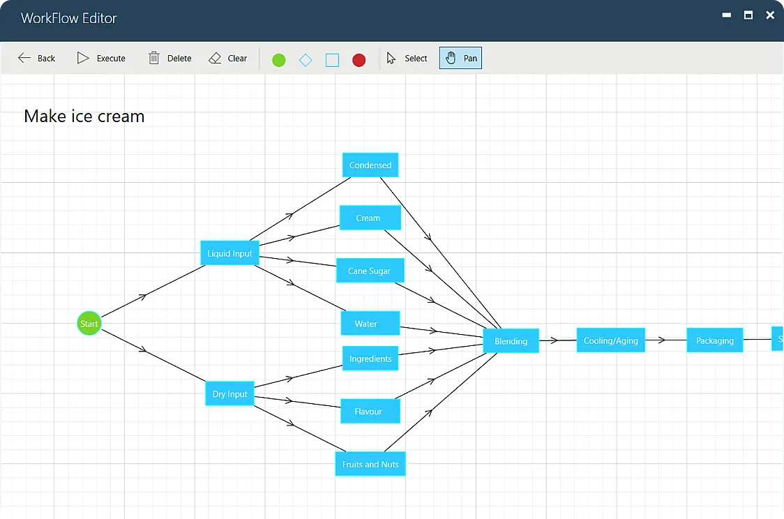 Workflow Visual Editor Workflow Editor - Interactive Demo Showcase Apps | Syncfusion®