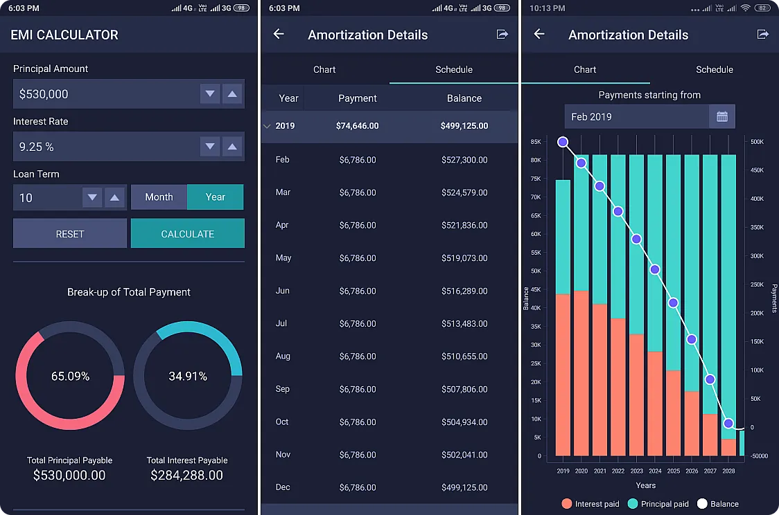 Loan Calculator Banner image