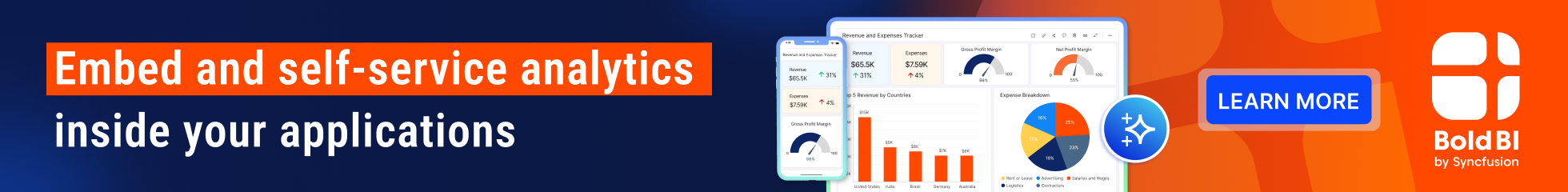 Bold BI - Business Class Dashboard