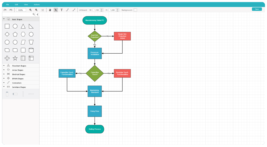Essential Studio for ASP.NET Web Forms UI controls | Syncfusion