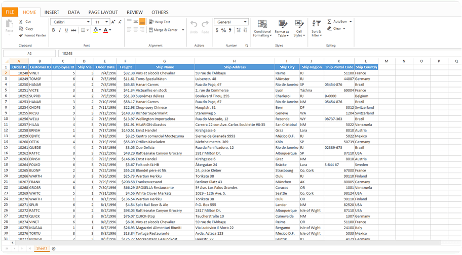 jQuery based ASP.NET MVC UI controls/wrappers | Syncfusion