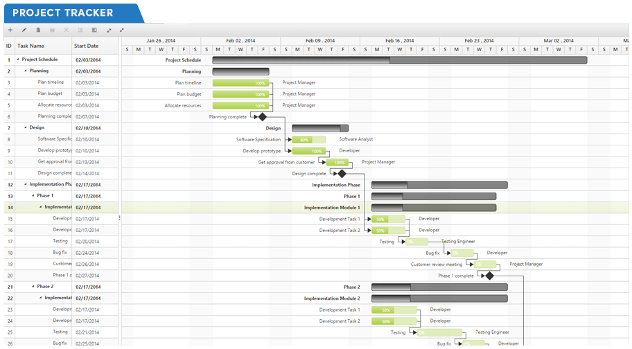 Essential Studio for ASP.NET Web Forms UI controls | Syncfusion