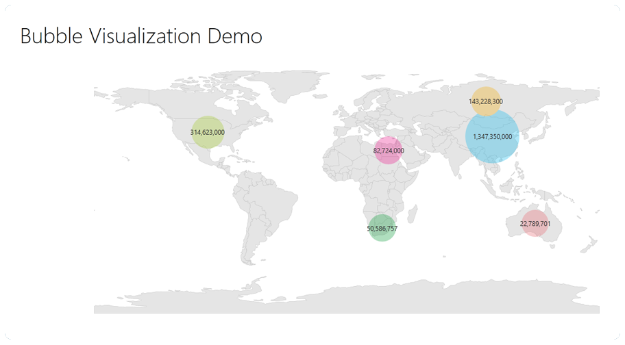 bubble visualization demo