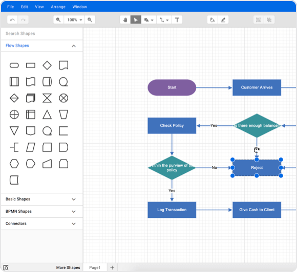 Solution Services | Enterprise Development Solutions | Syncfusion