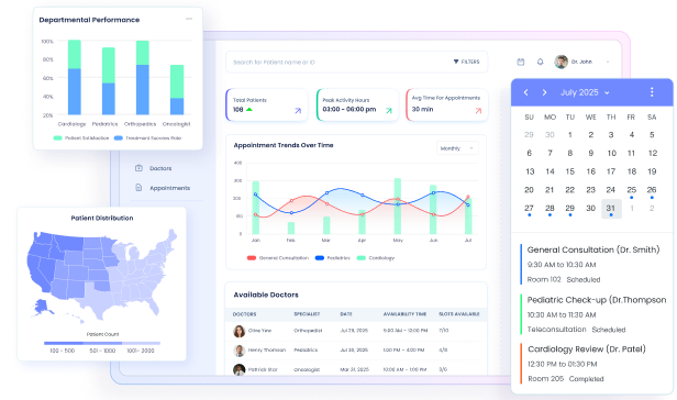 UI Component Suite Dashboard
