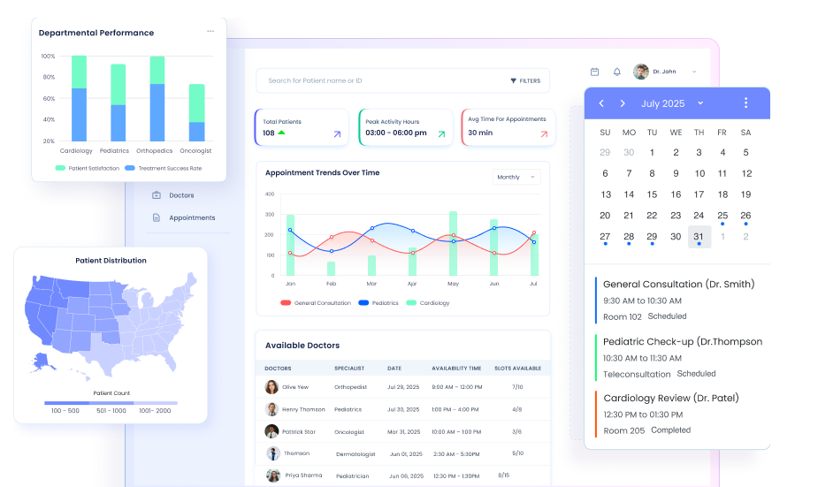 Syncfusion Trusted Companies