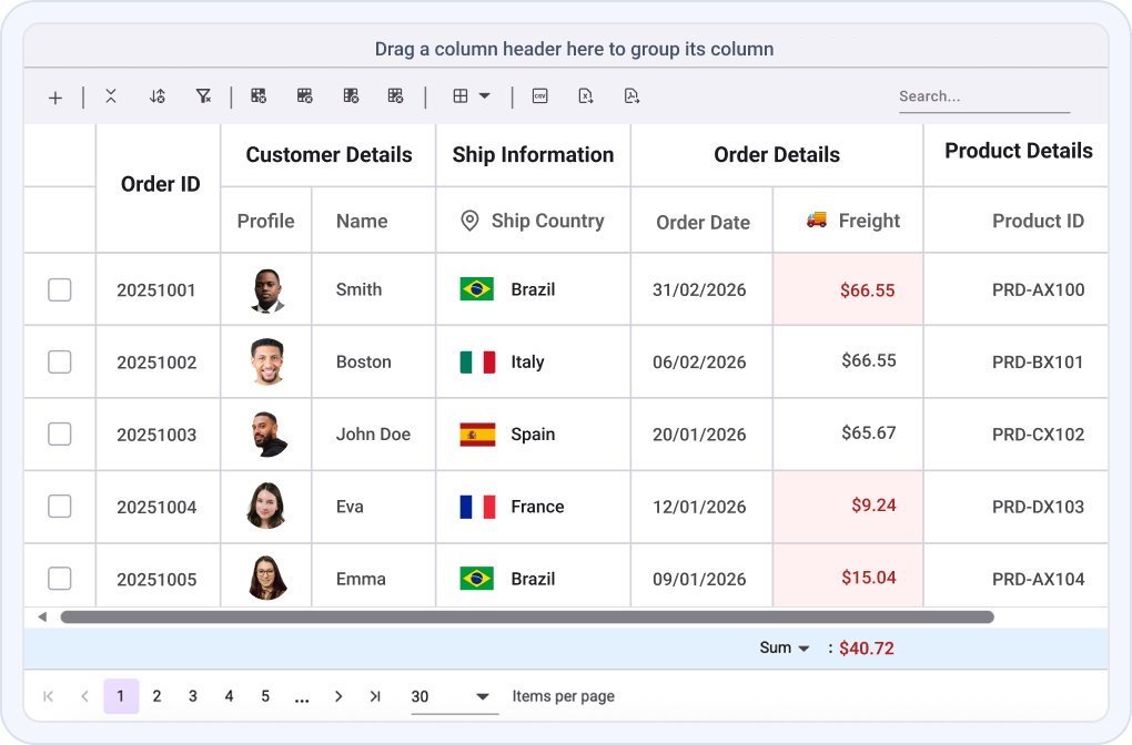 Syncfusion Essential DataGrid