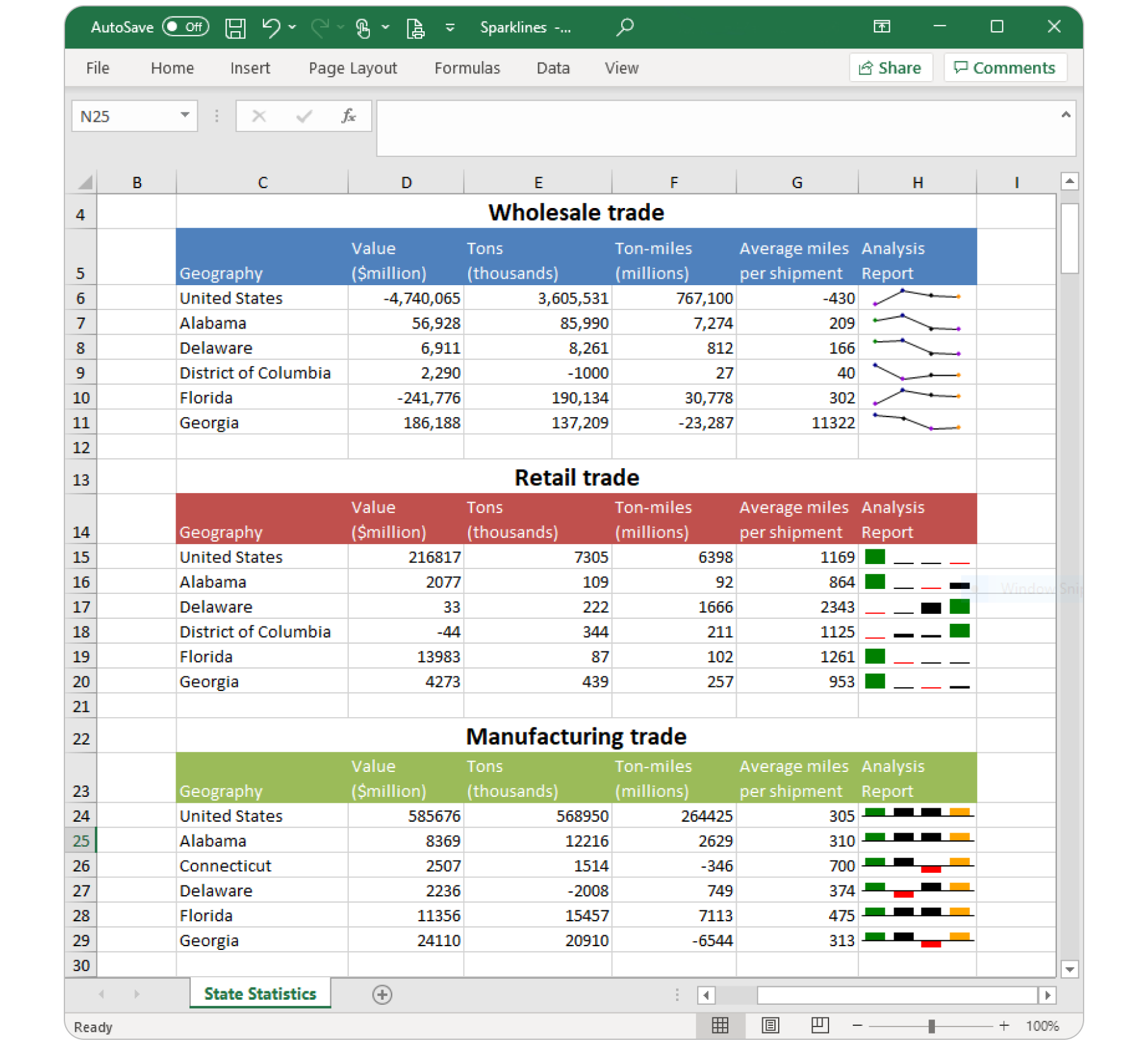 WPF Excel Library