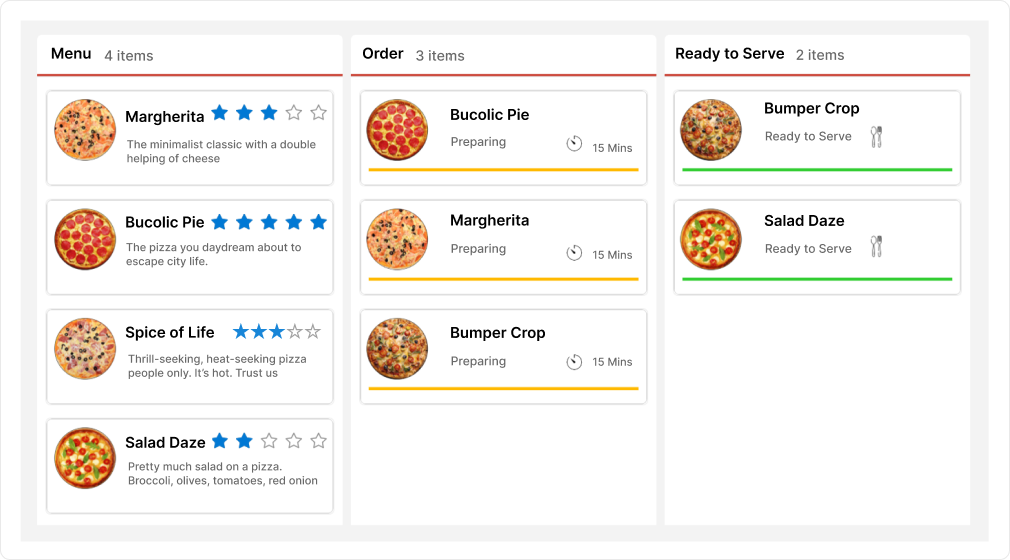 WinUI Kanban