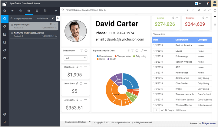 Dashboard Server