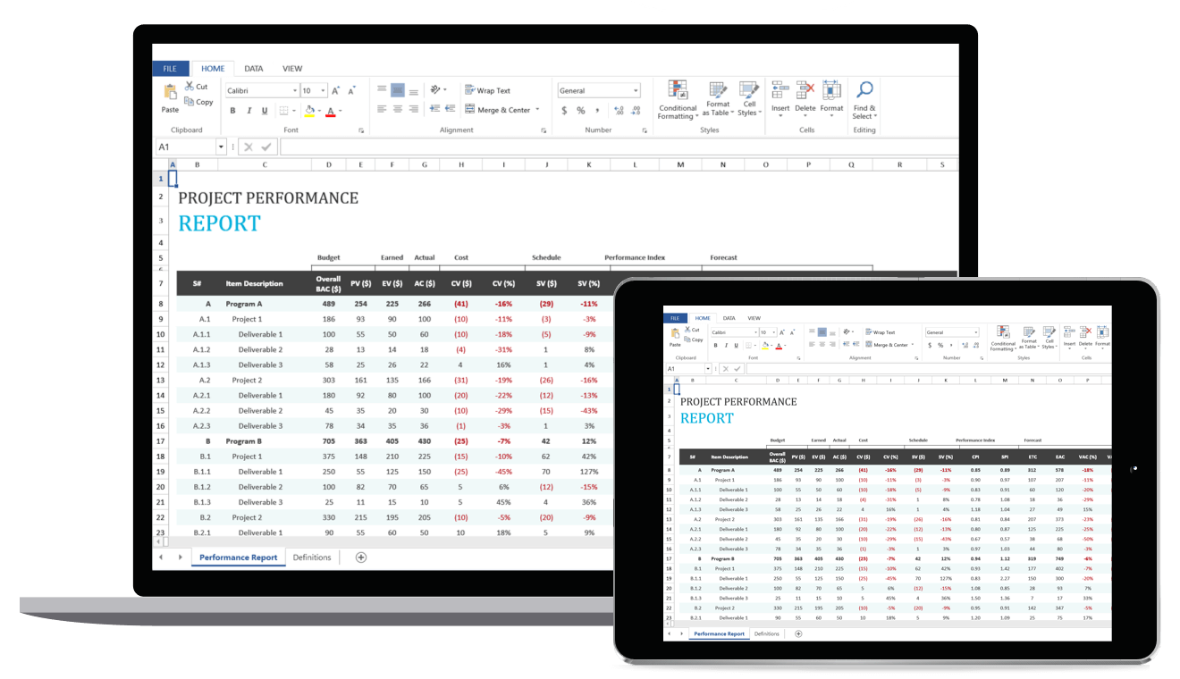 Syncfusion Spreadsheet Viewer/Editor