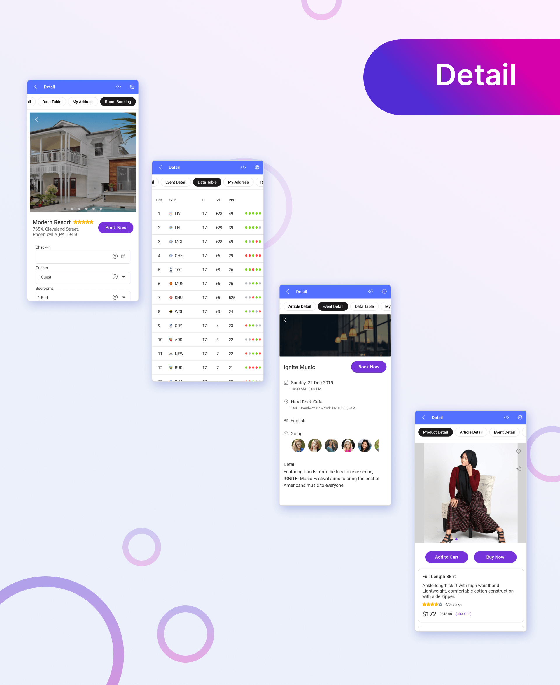 MAUI UI Kit - Detail