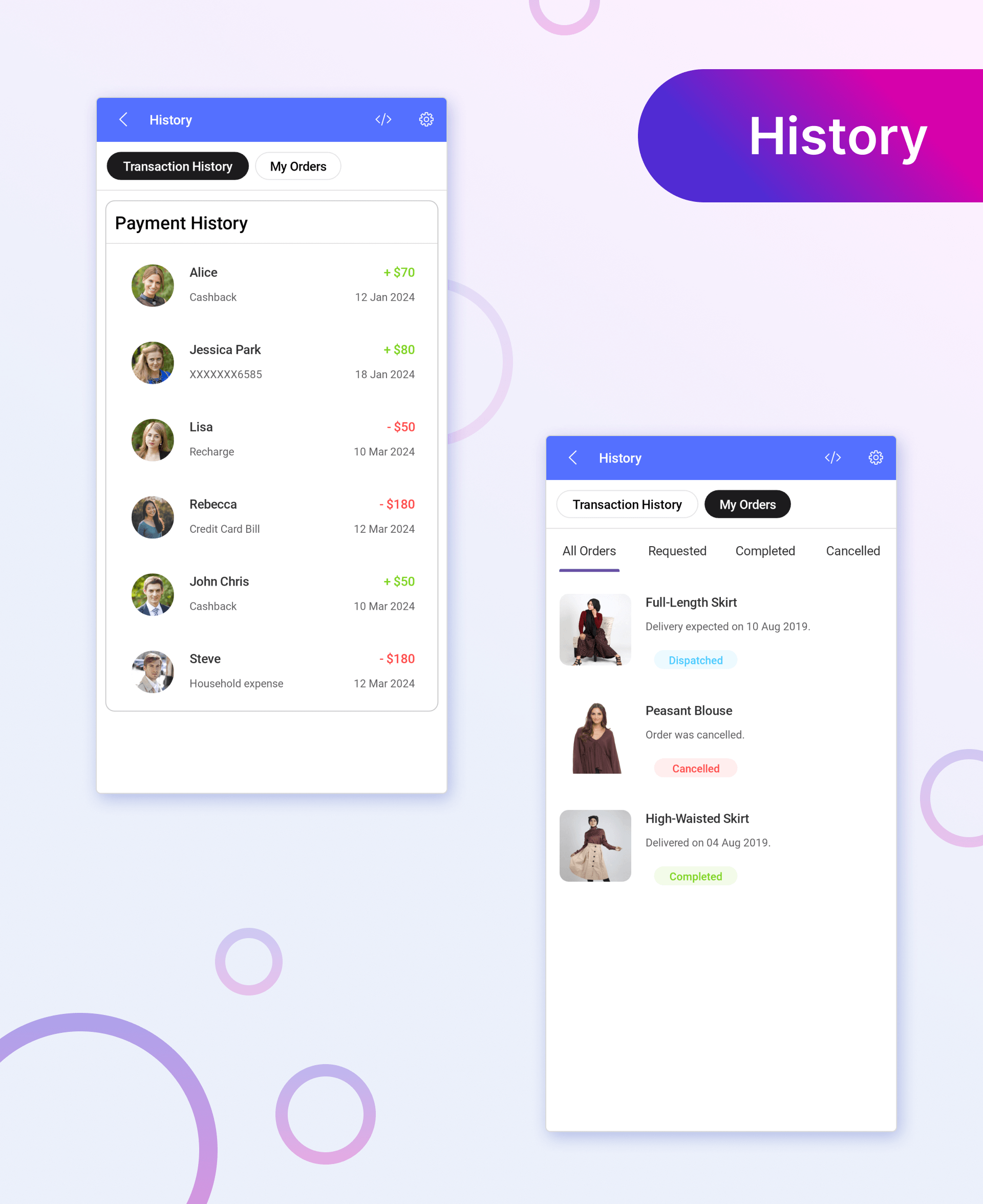 MAUI UI Kit - History