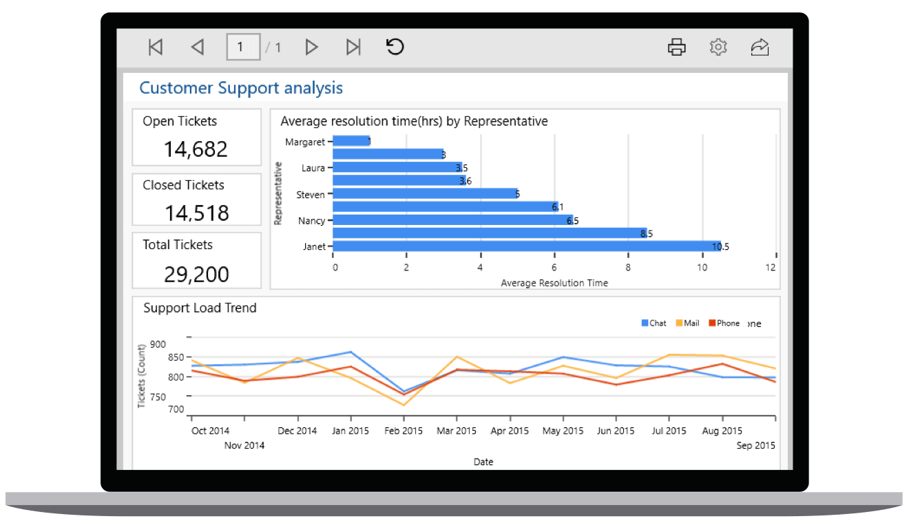 Как установить reportviewer visual studio 2019