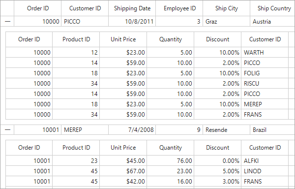 master-details view in winforms datagrid 